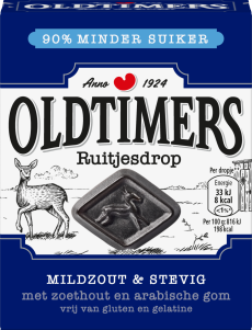 Ruitjesdrop